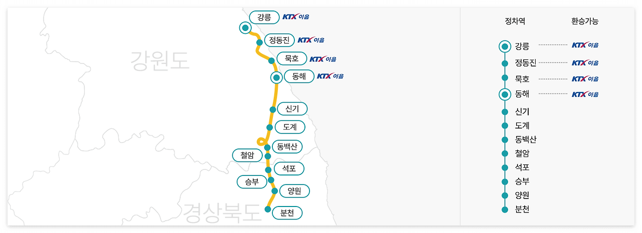 동해산타열차 운행 노선도 이미지 / 출처: 한국철도공사