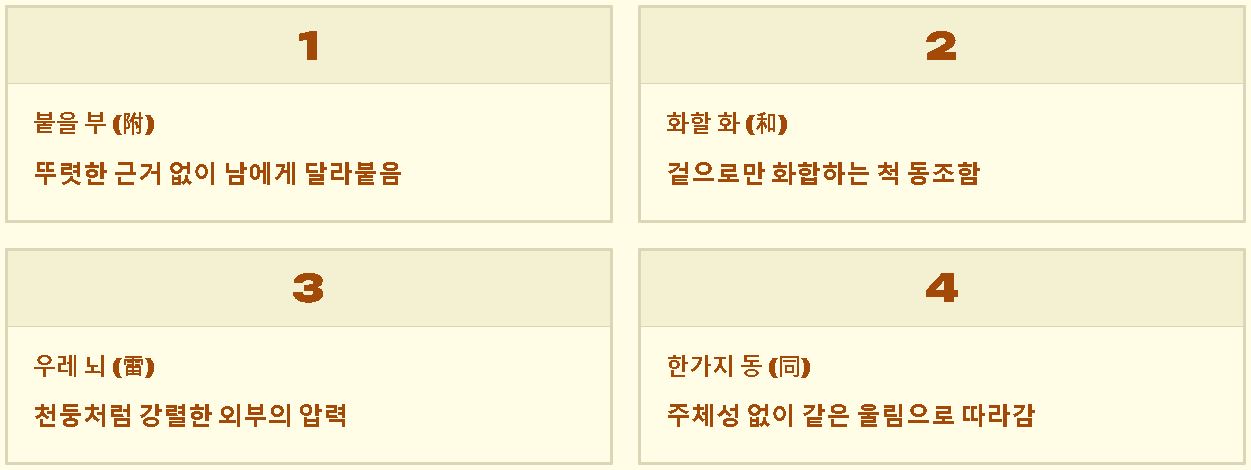 부화뇌동 뜻 유래