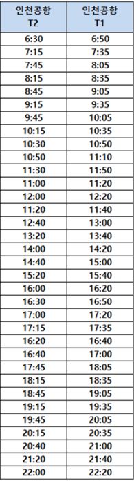 5400번 공항버스 시간표_시내행