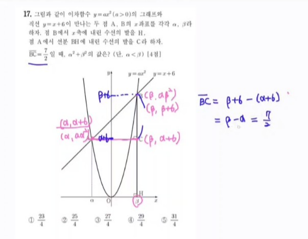 2023년6월고1모의고사수학17번