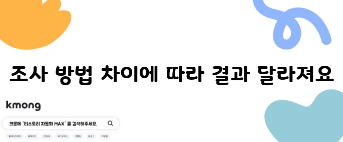 리얼미터·갤럽 여론조사 왜 항상 다른 결과 나와요?