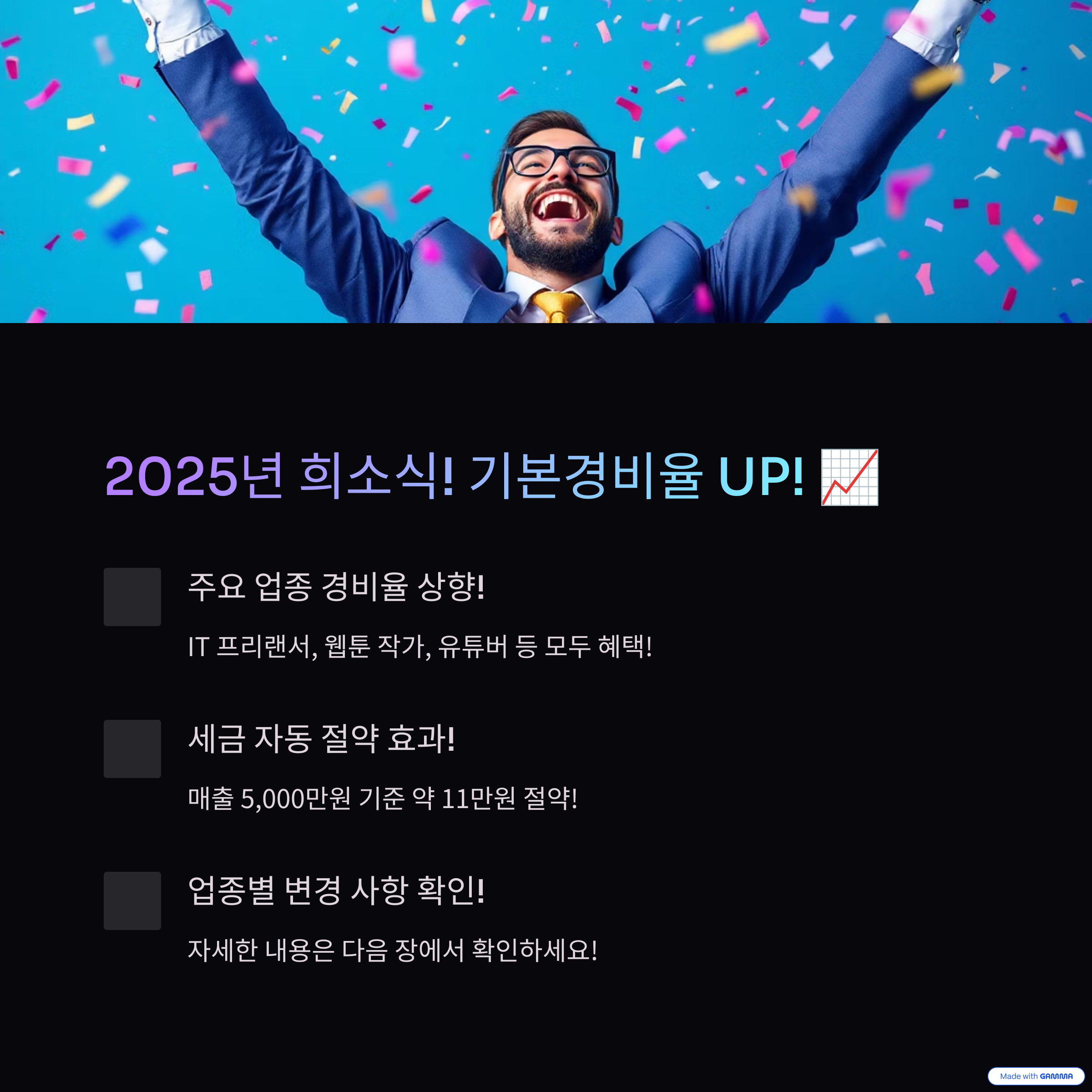 기본경비율 UP(상향조정)