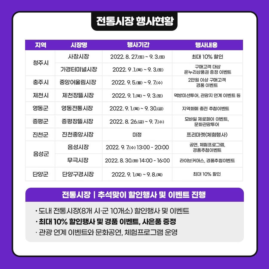 7일간의동행세일-충청북도