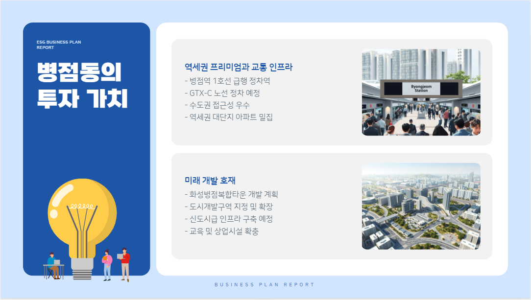 병점동의 투자가치