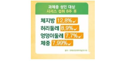 시서스 분말 효능 부작용