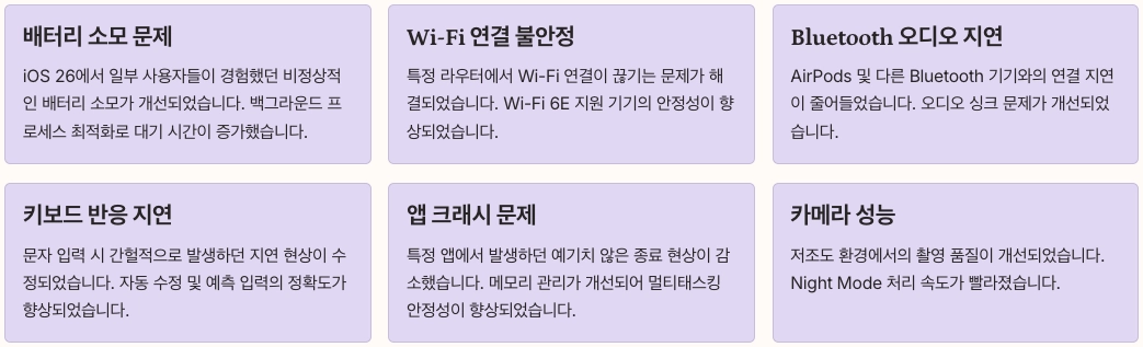 iOS 26.1 버그 수정 내역 정리