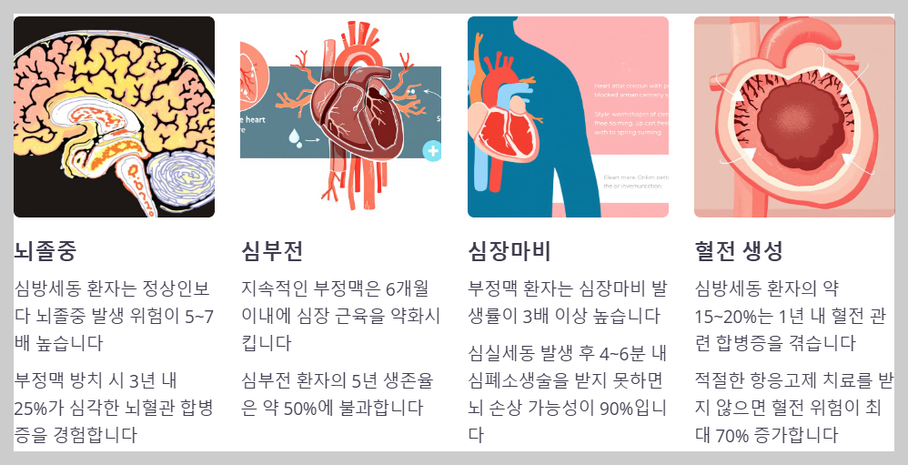 부정맥 방치시 생기는 합병증