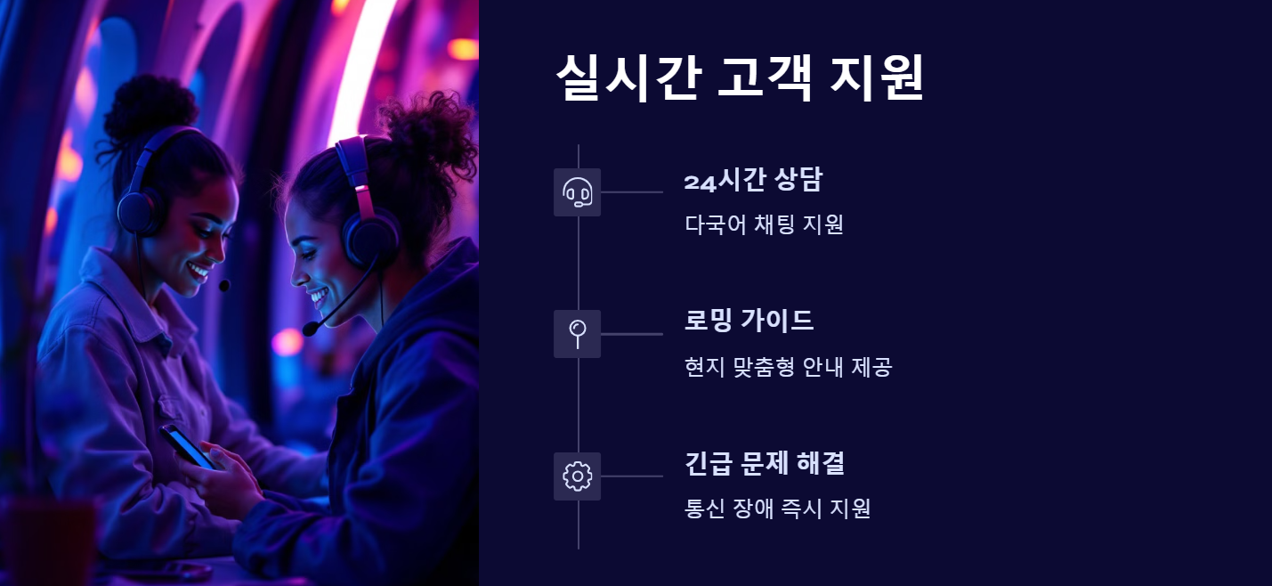 클럽T로밍 사용법 꿀팁 총정리