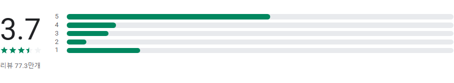 삼성 뮤직 앱, Samsung Music, 뮤직플랫폼 멜론, 뮤직플레이어