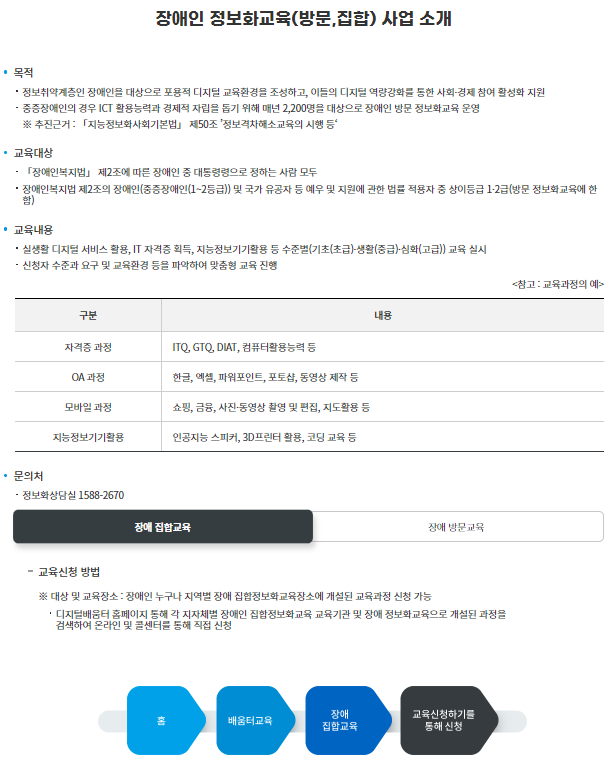 국비지원 무료교육 디지털배움터 앱