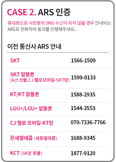 ARS 인증