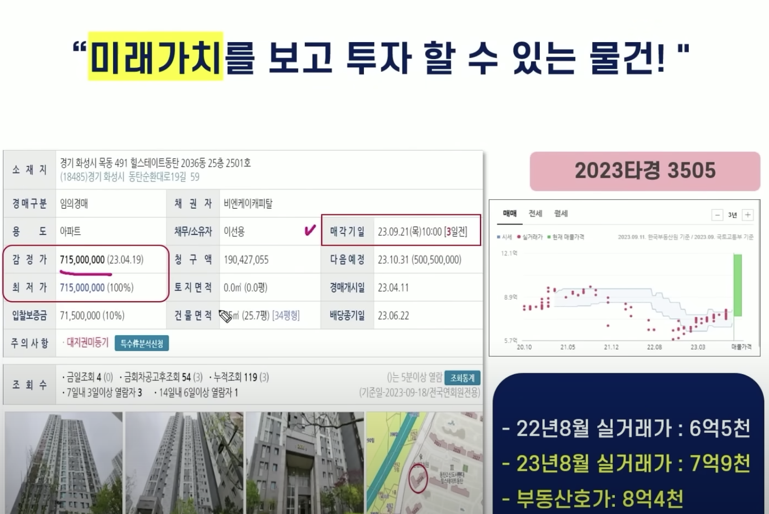 2023타경 3505