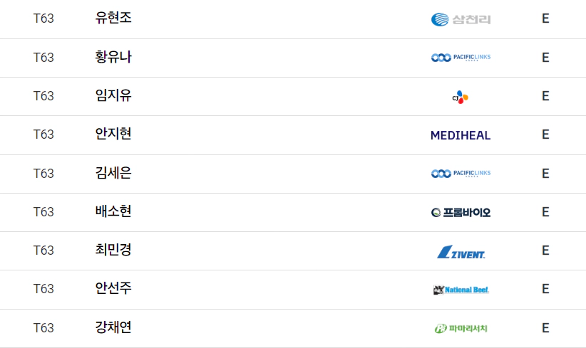 하이원리조트 여자오픈