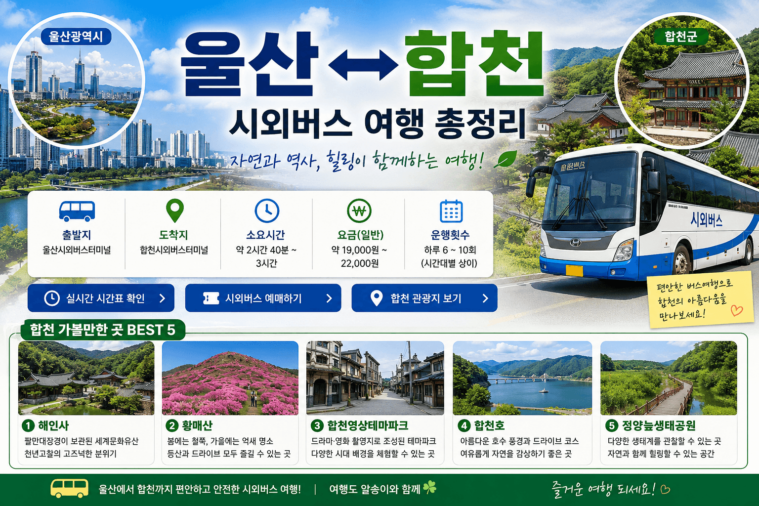 울산과 합천을 오가는 시외버스와 합천