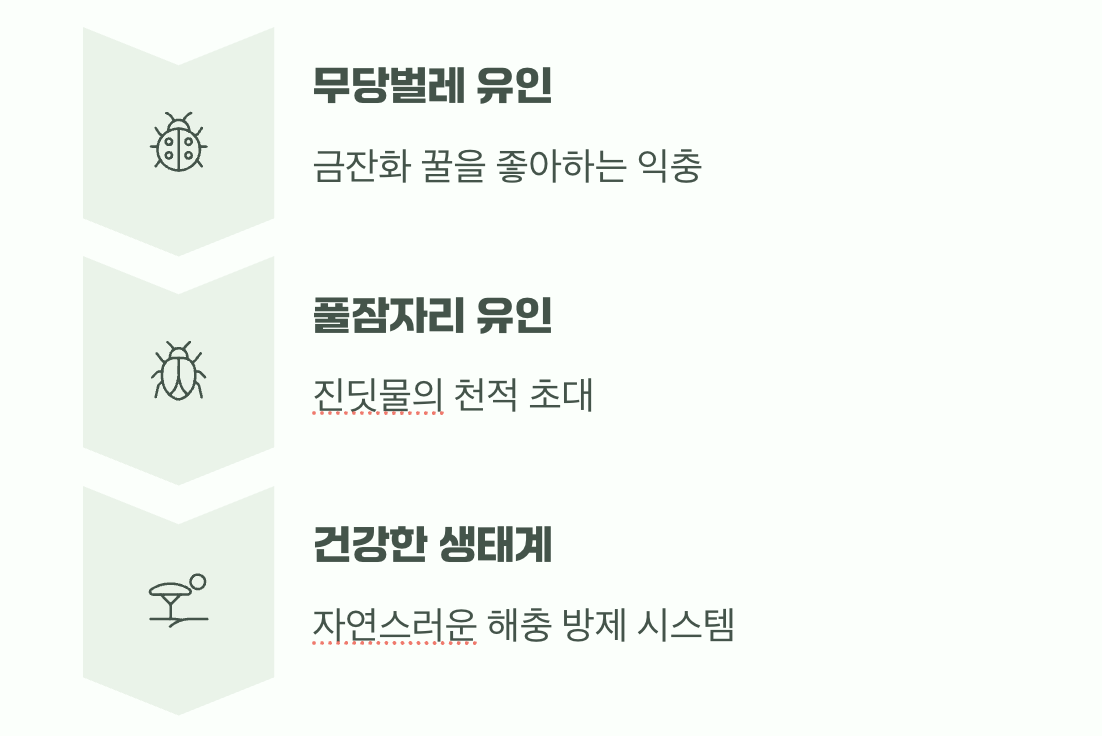 이로운 곤충을 초대하는 레스토랑