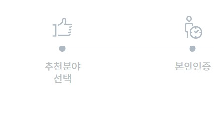 공직자 국민추천제