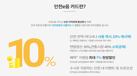 인천 이음카드의 혜택을 정리한 그림