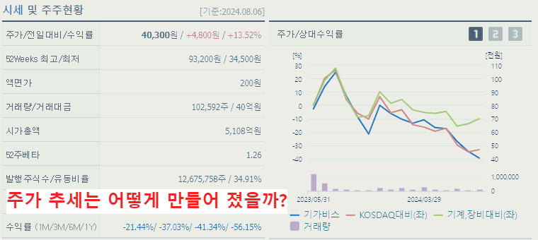 유리기판 관련주 대장주 9종목 정리