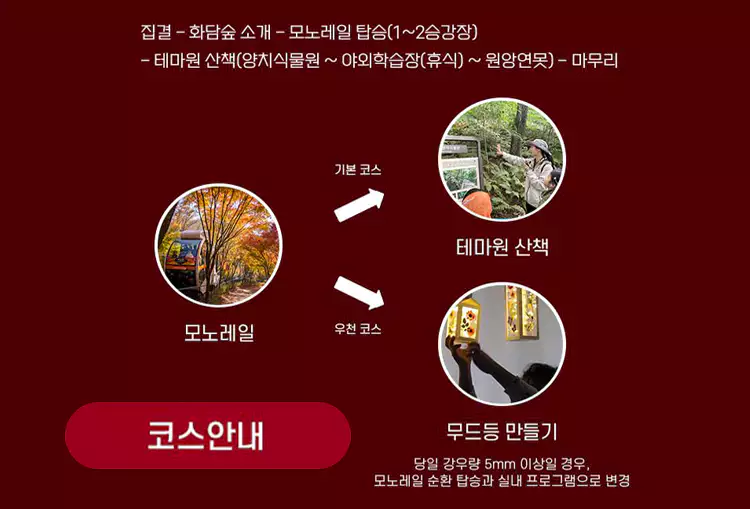 화담숲-예약-꿀팁-홈페이지-예약방법-모노레일-사전예약-화담채-관람-가이드-2024-단풍축제-일정-설명-이미지