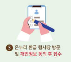 개인정보 동의