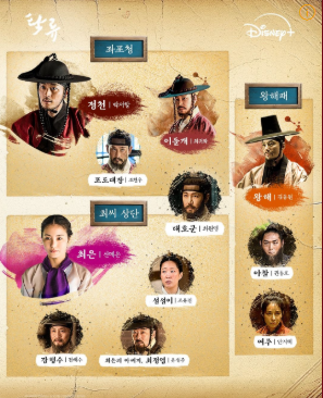 탁류 드라마