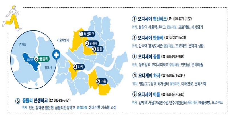 오디세이학교