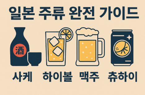 일본 사케 하이볼 맥주 대표 주류를 한눈에 보여주는 일러스트 이미지