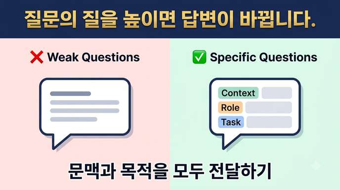 약한 질문과 구체적인 AI 질문 비교