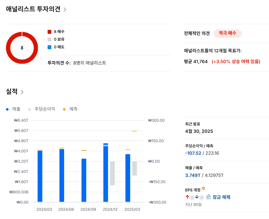 두산에너빌리티 배당금 지급일