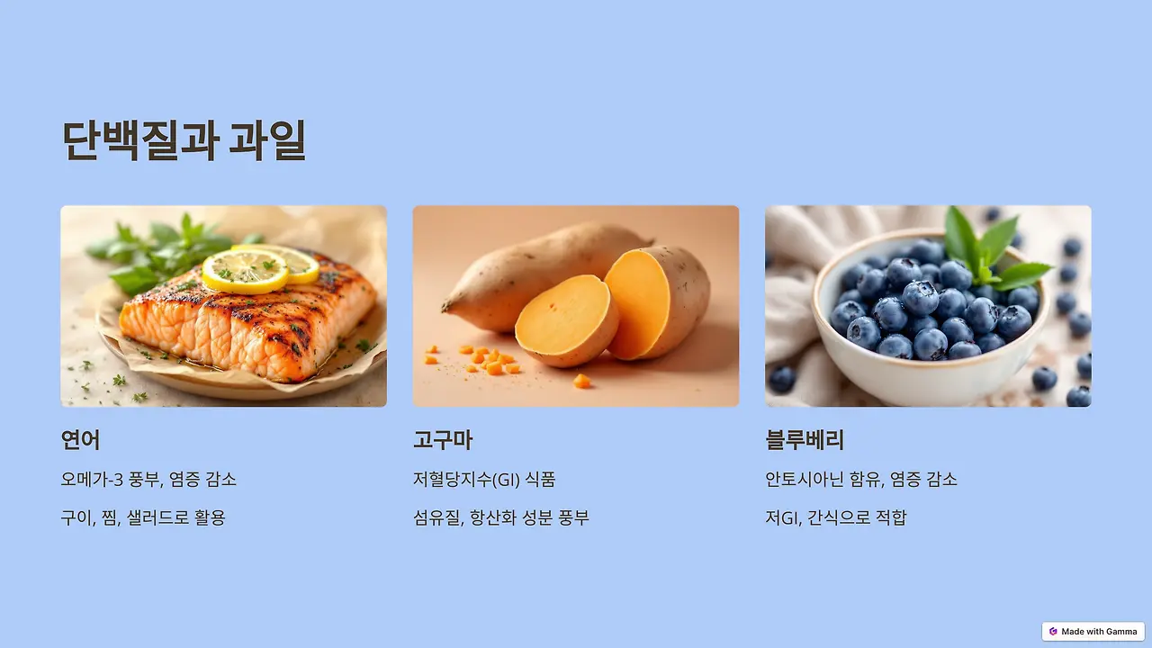 단백질과 과일