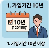 가입기간 안내