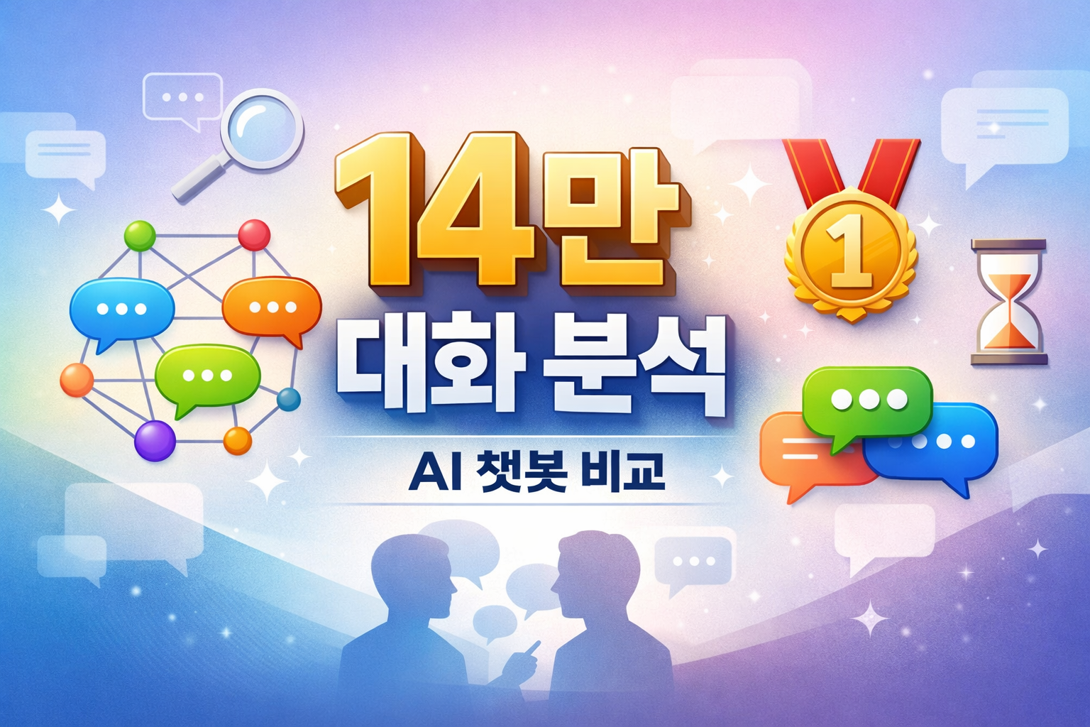 인디애나대학교 연구팀이 실제 대화 14만 2,808건을 분석해 5대 AI 챗봇의 의도 충족률, 출처 활용, 응답 속도 패턴 차이를 비교했습니다. 핵심 수치와 해석, 활용 팁까지 한 번에 정리합니다