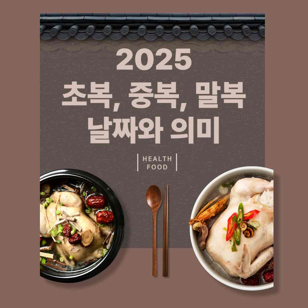 2025 초복, 중복, 말복 날짜와 의미