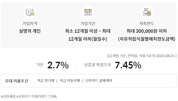 우체국신한우정적금