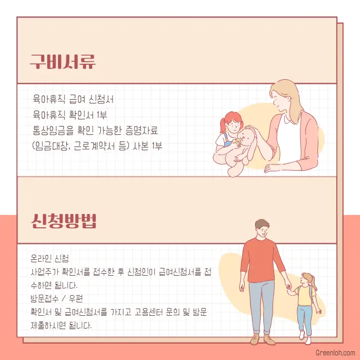 육아휴직-급여신청-신청방법