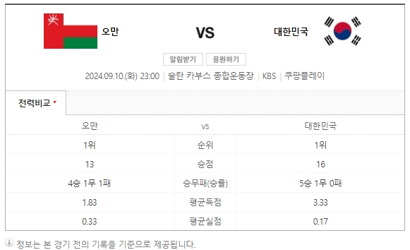 오만전 팀소개