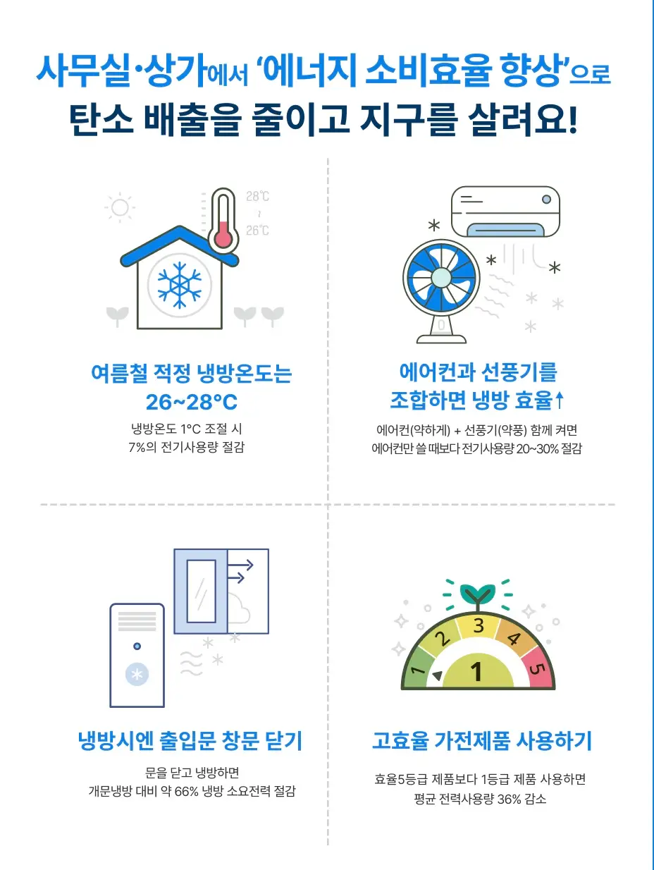 에너지절감-팁-사진-3