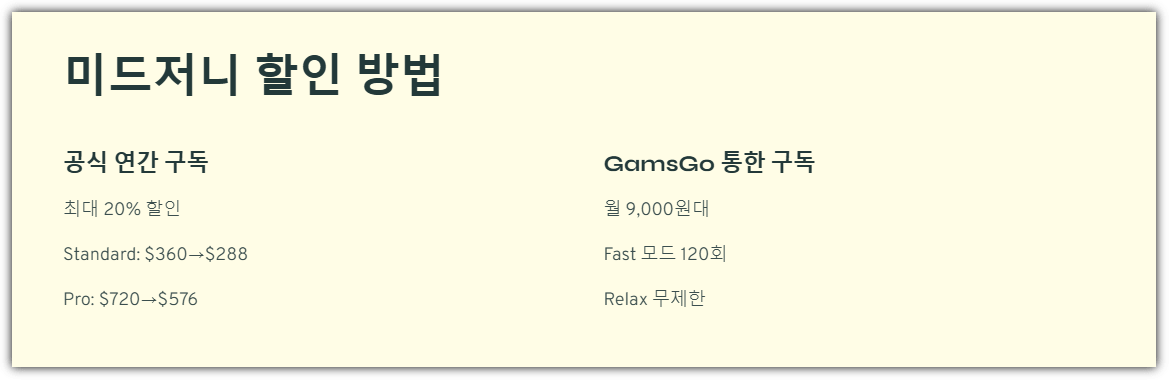 미드저니 할인 방법