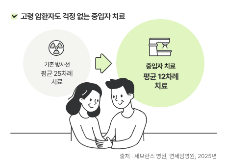 메리츠화재-실손보험-청구방법-서류-없이-신청하기