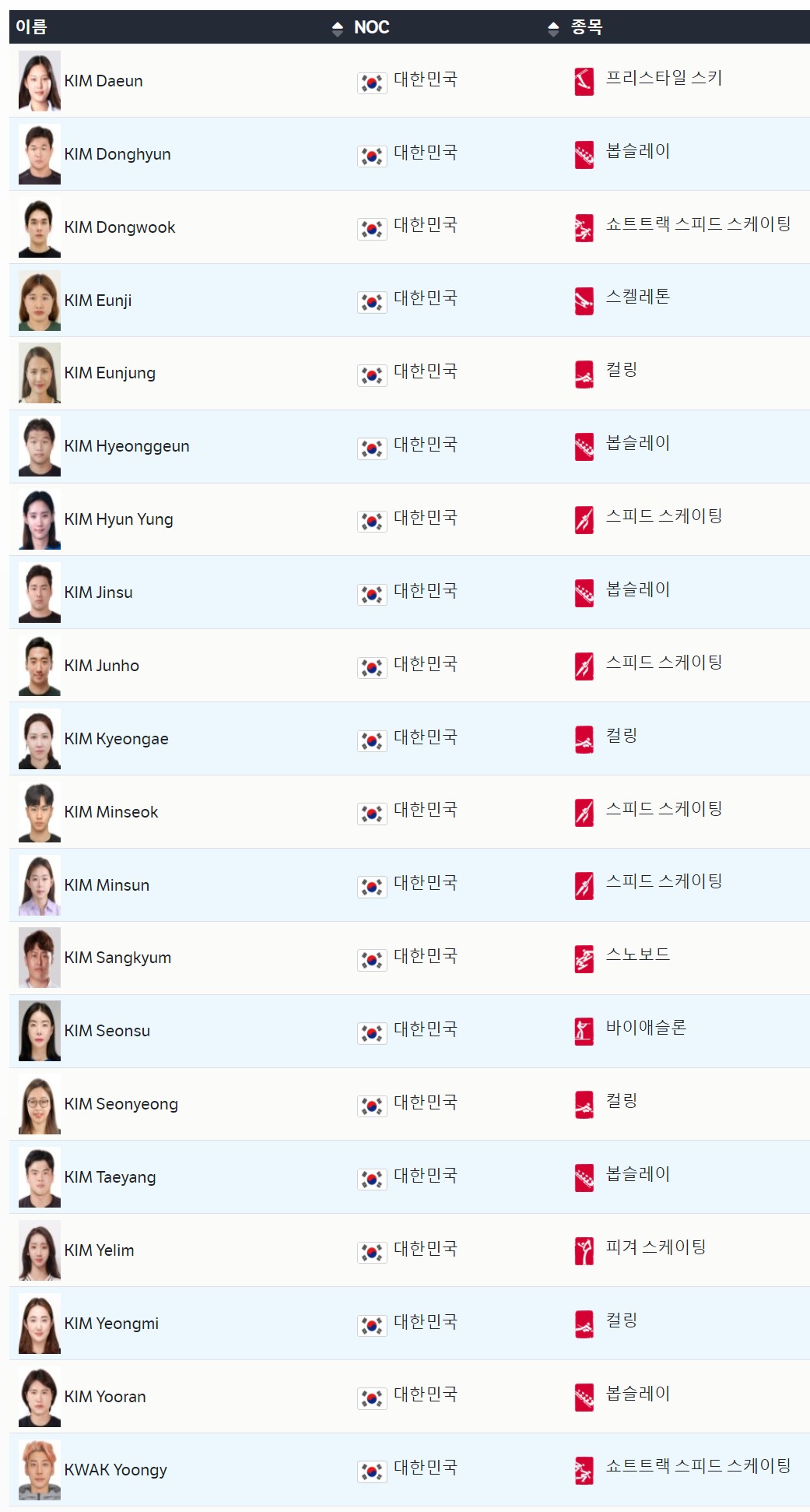 2022 베이징 동계올림픽