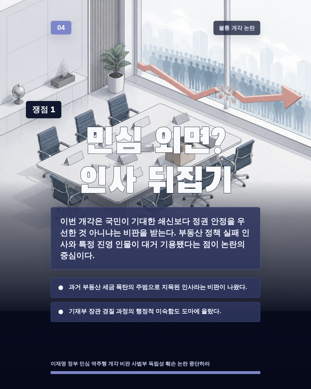 민심 외면? 인사 뒤집기