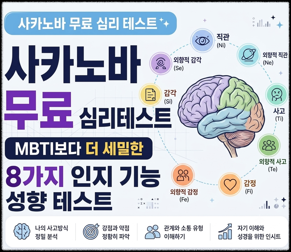 사키노바 무료 심리 테스트 이미지