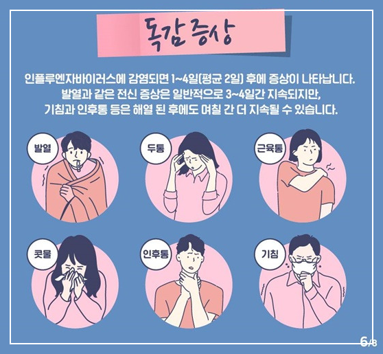 독감 예방접종