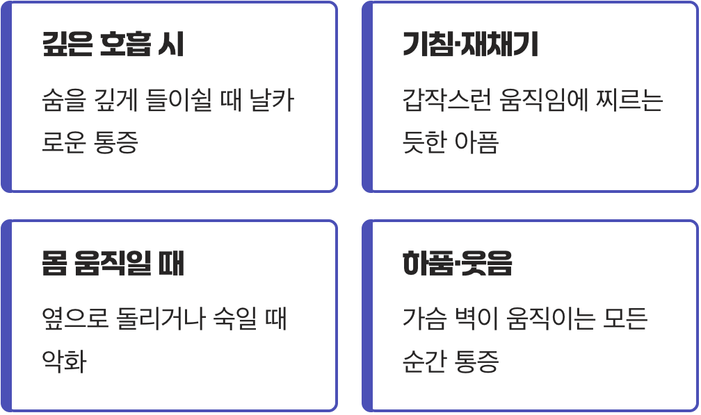 '숨 쉴 때' 아프다면 의심 신호