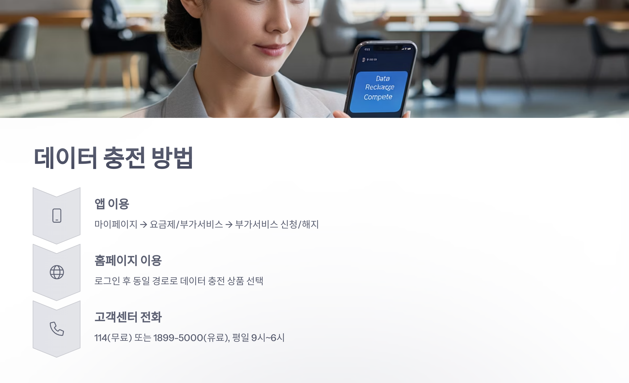 참조-ktm-모바일-데이터-충전-2