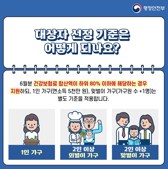 대상자-선정-기준