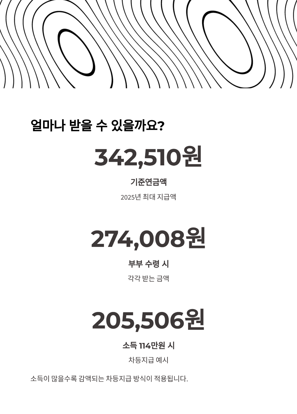 2025년 기초연금 제도 종합 분석 신청 자격부터 온라인 신청 절차까지