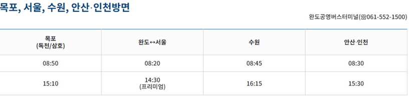 청산도 가는 방법