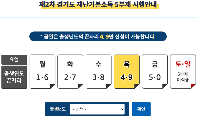 온라인 신청 출생년도 선택