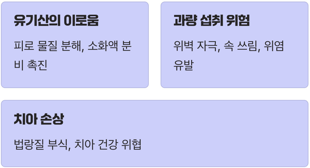 산성의 두 얼굴, 약과 독 사이